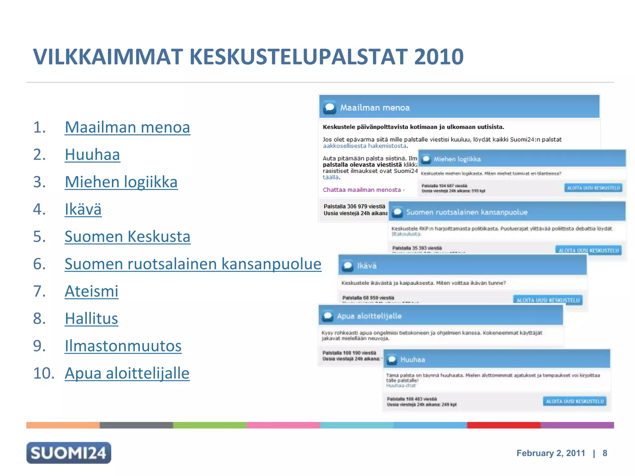 Mistä Suomi puhui vuonna 2010