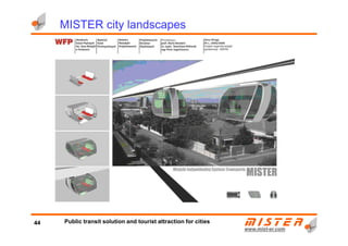 MISTER city landscapes
www.mistwww.mist--er.comer.com
44 Public transit solution and tourist attraction for cities
 