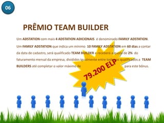 06


         PRÊMIO TEAM BUILDER
     Um ADSTATION com mais 4 ADSTATION ADICIONAIS é denominado FAMILY ADSTATION.

     Um FAMILY ADSTATION que indica um mínimo 10 FAMILY ADSTATION em 60 dias a contar
     da data de cadastro, será qualificado TEAM BUILDER e receberá a quota de 2% do
     faturamento mensal da empresa, divididos Igualmente entre todos os qualificados a TEAM
     BUILDERS até completar o valor máximo de                             para este bônus.
 