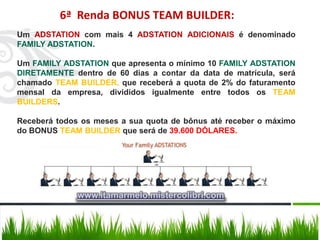 6ª Renda BONUS TEAM BUILDER:
Um ADSTATION com mais 4 ADSTATION ADICIONAIS é denominado
FAMILY ADSTATION.

Um FAMILY ADSTATION que apresenta o mínimo 10 FAMILY ADSTATION
DIRETAMENTE dentro de 60 dias a contar da data de matrícula, será
chamado TEAM BUILDER, que receberá a quota de 2% do faturamento
mensal da empresa, divididos igualmente entre todos os TEAM
BUILDERS.

Receberá todos os meses a sua quota de bônus até receber o máximo
do BONUS TEAM BUILDER que será de 39.600 DÓLARES.




              www.itamarmelo.mistercolibri.com
 
