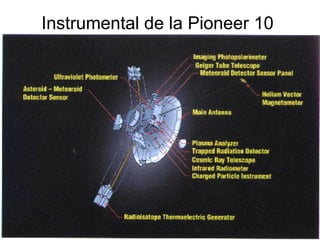 Instrumental de la Pioneer 10 
