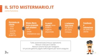 IL SITO MISTERMARIO.IT
come funziona
38
Richiesta da
cliente
- cosa
- dove
- quando
(anche
SUBITO)
Mister Mario
invia proposte
agli artigiani
- sms
- email
- smartphone app
In pochi
minuti viene
scelto il
migliore
disponibile
L’artigiano
interviene
nel giorno
ed orario
richiesto
Tutto automatizzato (nessun operatore)
Nessun costo per il cliente
Nessun canone fisso per l’artigiano
Un piccolo gettone pagato dall’artigiano per lavoro eseguito
Feedback
e
valutazione
da parte del
cliente
 