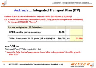 25
MISTER moves……..to the airport …. on time, every time
METRINO PRT - Alternative Public Transport for every city
 