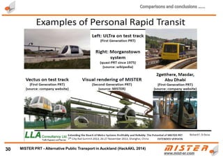 • As per research by “ToughtFull Design”, Public Transport in Auckland is predicting an
increase from $65 million trips p/year in 2014 to 101 million in 2021, with a “planned”
traffic at the 140 million.
• The GAP of 40 million is negligable in comparison to a realistic 900 million of trips p/year
by METRINO PRT (9 X more than PT), with NO subsidies.
• Cost of building Central Railway Link Tunnel ($3B+ ), which at best will increase PT
usage by 10 million/y, would be enough to build 300 km of METRINO PRT covering
some 300 km2 of main AKL and delivering 300+ million trips/year.
30
PT usage predictions in Auckland
65
101
65
140
65
300
65
900
0
100
200
300
400
500
600
700
800
900
1000
2014 2021
Predicted PT
Desired PT
CRL=300km
PRT=1500km
METRINO PRT - Alternative Public Transport for every city
 