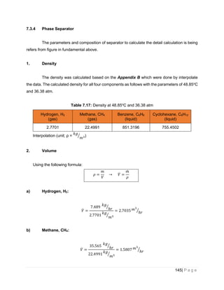 145| P a g e
7.3.4 Phase Separator
The parameters and composition of separator to calculate the detail calculation is being
refers from figure in fundamental above.
1. Density
The density was calculated based on the Appendix B which were done by interpolate
the data. The calculated density for all four components as follows with the parameters of 48.85o
C
and 36.38 atm.
Table 7.17: Density at 48.85o
C and 36.38 atm
Hydrogen, H2
(gas)
Methane, CH4
(gas)
Benzene, C6H6
(liquid)
Cyclohexane, C6H12
(liquid)
2.7701 22.4991 851.3196 755.4502
Interpolation (unit; ρ =
𝑘𝑔
𝑚3
⁄ )
2. Volume
Using the following formula:
𝜌 =
𝑚
𝑉
→ 𝑉̇ =
𝑚
̇
𝜌
a) Hydrogen, H2:
𝑉̇ =
7.489
𝑘𝑔
ℎ𝑟
⁄
2.7701
𝑘𝑔
𝑚3
⁄
= 2.7035 𝑚3
ℎ𝑟
⁄
b) Methane, CH4:
𝑉̇ =
35.565
𝑘𝑔
ℎ𝑟
⁄
22.4991
𝑘𝑔
𝑚3
⁄
= 1.5807 𝑚3
ℎ𝑟
⁄
 