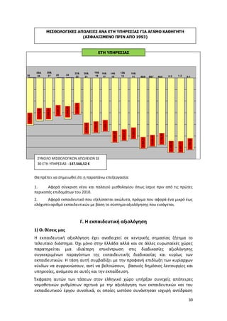 ΜΙΣΘΟΛΟΓΙΚΕΣ ΑΠΩΛΕΙΕΣ ΑΝΑ ΕΤΗ ΥΠΗΡΕΣΙΑΣ ΓΙΑ ΑΓΑΜΟ ΚΑΘΗΓΗΤΗ
                                          (ΑΣΦΑΛΙΣΜΕΝΟ ΠΡΙΝ ΑΠΟ 1993)



                                                                                                     ΕΤΗ ΥΠΗΡΕΣΙΑΣ

                                                                             Πληκτρολογήστε μια φράση από
                                                                             το έγγραφο ή τη σύνοψη για ένα
              28&          26&                                                    18& 16&
30             29           27         25          24
                                                               22&           ενδιαφέρον σημείο. 12& 10&
                                                                            20&
                                                                                   19
                                                                                           14&   Μπορείτε
                                                                                                 13                                                                                          2-3          1-2
                                                                23           21        17   15         11  8&9                                                     6&7          4&5                                    0-1
                                                                             να τοποθετήσετε το πλαίσιο
                                                                             κειμένου οπουδήποτε στο
                                                                             έγγραφο. Χρησιμοποιήστε την
                                                                             καρτέλα "Εργαλεία πλαισίου
                                                                             κειμένου" για να αλλάξετε τη
                                                               -3.153,79
                                       -3.237,27


                                                   -3.545,30




                                                                             μορφοποίηση της ελκυστικής
                           -3.638,54
               -3.713,89
 -4.095,67




                                                                             φράσης.]
                                                                                                       -4.638,11
                                                                                         -4.750,54
                                                                             -4.862,90




                                                                                                                                           -5.283,07
                                                                                                                               -5.421,41
                                                                                                                   -5.569,63




                                                                                                                                                                                 -5.758,98
                                                                                                                                                                    -5.926,49
                                                                                                                                                       -6.084,27




                                                                                                                                                                                                                        -6.198,54
                                                                                                                                                                                              -6.429,38


                                                                                                                                                                                                           -6.457,11
              ΣΥΝΟΛΟ ΜΙΣΘΟΛΟΓΙΚΩΝ ΑΠΩΛΕΙΩΝ ΣΕ
              30 ΕΤΗ ΥΠΗΡΕΣΙΑΣ: -147.566,52 €


             Θα πρέπει να σημειωθεί ότι η παραπάνω επεξεργασία:

             1.     Αφορά σύγκριση νέου και παλαιού μισθολογίου όπως ίσχυε πριν από τις πρώτες
             περικοπές επιδομάτων του 2010.
             2.     Αφορά εκπαιδευτικό που εξελίσσεται ακώλυτα, πράγμα που αφορά ένα μικρό έως
             ελάχιστο αριθμό εκπαιδευτικών με βάση το σύστημα αξιολόγησης που εισάγεται.



                                                                           Γ. Η εκπαιδευτική αξιολόγηση
             1) Οι θέσεις μας
             Η εκπαιδευτική αξιολόγηση έχει αναδειχτεί σε κεντρικής σημασίας ζήτημα το
             τελευταίο διάστημα. Όχι μόνο στην Ελλάδα αλλά και σε άλλες ευρωπαϊκές χώρες
             παρατηρείται μια ιδιαίτερη επικέντρωση στις διαδικασίες αξιολόγησης
             συγκεκριμένων παραγόντων της εκπαιδευτικής διαδικασίας και κυρίως των
             εκπαιδευτικών. Η τάση αυτή συμβαδίζει με την προφανή επιδίωξη των κυρίαρχων
             κύκλων να συρρικνώσουν, αντί να βελτιώσουν, βασικές δημόσιες λειτουργίες και
             υπηρεσίες, ανάμεσα σε αυτές και την εκπαίδευση.
             Έκφραση αυτών των τάσεων στον ελληνικό χώρο υπήρξαν συνεχείς απόπειρες
             νομοθετικών ρυθμίσεων σχετικά με την αξιολόγηση των εκπαιδευτικών και του
             εκπαιδευτικού έργου συνολικά, οι οποίες ωστόσο συνάντησαν ισχυρή αντίδραση

                                                                                                                                                                                                                        30
 