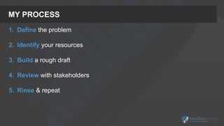 MY PROCESS
1. Define the problem
2. Identify your resources
3. Build a rough draft
4. Review with stakeholders
5. Rinse & repeat
 