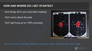 HOW AND WHERE DO I GET STARTED?
 Kick things off in your next team meeting
 Don’t worry about the past
 Don’t get hung up on 100% accuracy
You don’t have to hit the bulls-eye on every metric, shoot for the inner-rings
 