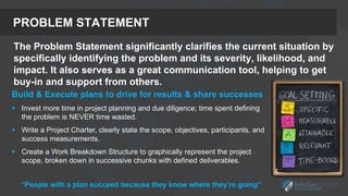 PROBLEM STATEMENT
The Problem Statement significantly clarifies the current situation by
specifically identifying the problem and its severity, likelihood, and
impact. It also serves as a great communication tool, helping to get
buy-in and support from others.
Build & Execute plans to drive for results & share successes
 Invest more time in project planning and due diligence; time spent defining
the problem is NEVER time wasted.
 Write a Project Charter, clearly state the scope, objectives, participants, and
success measurements.
 Create a Work Breakdown Structure to graphically represent the project
scope, broken down in successive chunks with defined deliverables.
“People with a plan succeed because they know where they’re going”
 