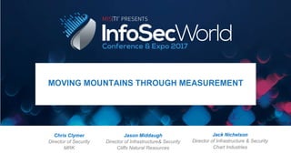 MOVING MOUNTAINS THROUGH MEASUREMENT
Chris Clymer
Director of Security
MRK
Jack Nichelson
Director of Infrastructure & Security
Chart Industries
Jason Middaugh
Director of Infrastructure& Security
Cliffs Natural Resources
 