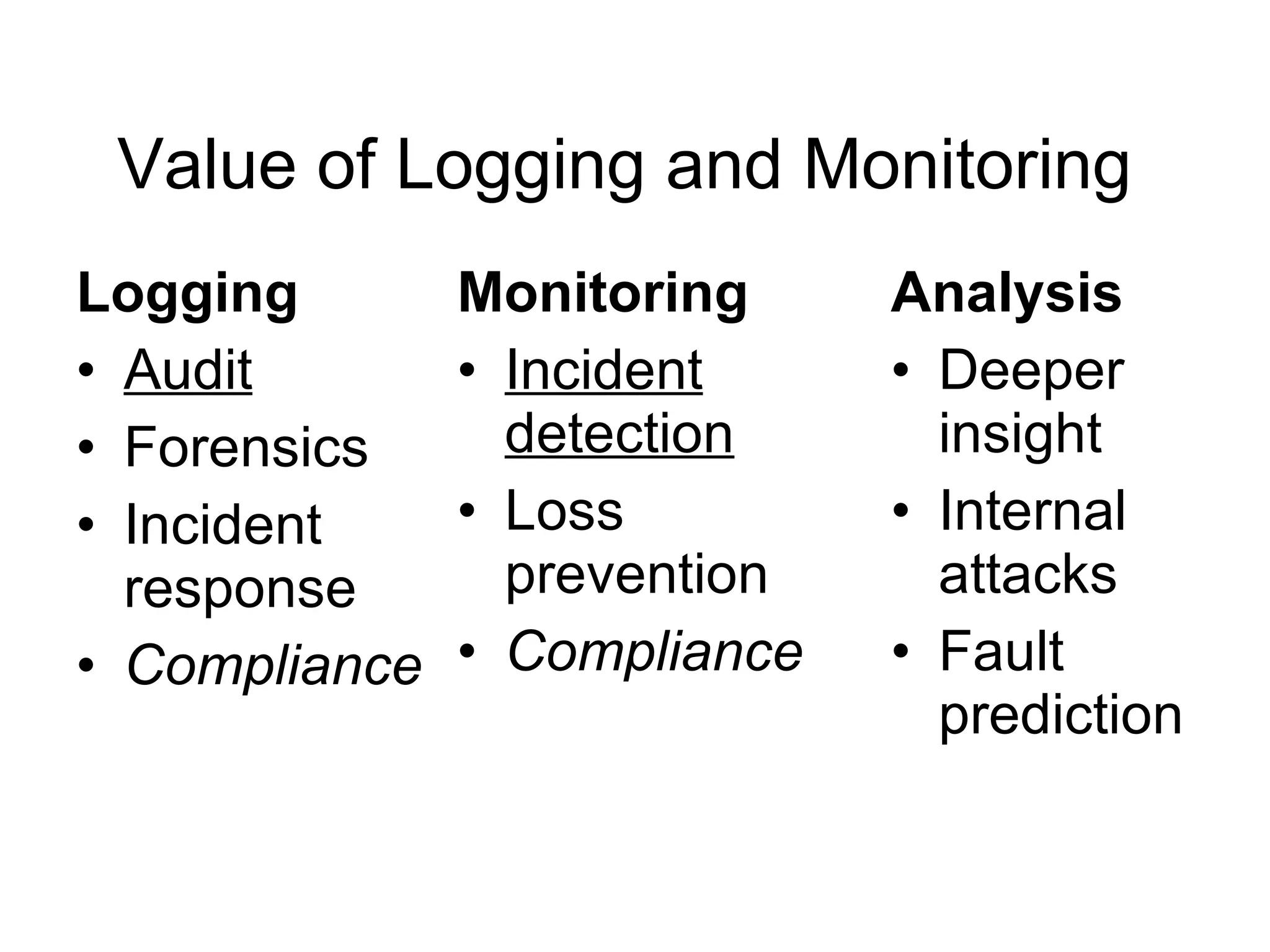 Value of Logging and Monitoring Monitoring   Incident detection Loss prevention Compliance Logging Audit Forensics Incident response Compliance Analysis   Deeper insight  Internal attacks Fault prediction 