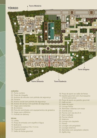 subsolos 
01. Porte cochère 
02. Praça de chegada 
03. Acessos de veículos com pulmão de segurança 
04. Portaria 
05. Acesso social com pulmão de segurança 
06. Acesso de serviço com pulmão de segurança 
07. Vagas para visitantes 
08. Bicicletário 
09. Pista de caminhada com equipamentos de ginástica 
10. Vagas para utilitários 
11. Pulmão do delivery 
térreo 
12. Lobby 
13. Praça de entrada com espelho-d’água 
14. Bulevares 
15. Quadra recreativa (19 x 11,5 m) 
16. Praça principal 
17. Salão de festas gourmet 
18. Praça de apoio ao salão de festas 
19. Gazebo gourmet com churrasqueira 
e forno para pizza 
20. Praça de apoio ao gazebo gourmet 
21. Halls sociais 
22. Salão de jogos 
23. Lounge Festas 
24. Alamedas cobertas com estar 
25. Grande praça 
26. Piscina com raia de 25 m 
27. Deck molhado 
28. Piscina infantil 
29. Solarium 
30. Lounge com daybeds 
31. Fitness 
32. Lounges sob pergolado 
33. Lounges externos 
34. Alamedas com pergolado coberto 
35. Agility dog 
Torre Sintonia 
Torre Enigma 
Torre Essência 
TÉRREO 
Torre Mistério 
16 
19 
20 
18 
14 
22 
21 
24 
21 21 
23 
25 
28 
26 
27 
29 
30 
31 
21 21 21 
35 
24 
36 
32 14 
32 33 32 33 
34 
38 
21 39 21 
24 
21 
40 21 41 
42 
43 
44 
37 
44 
34 
17 
10 
11 
10 
 