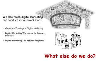 What else do we do?
o Corporate Trainings in Digital marketing
o Digital Marketing Workshops for Business
students
o Digital Marketing Job Assured Programs
We also teach digital marketing
and conduct various workshops
 