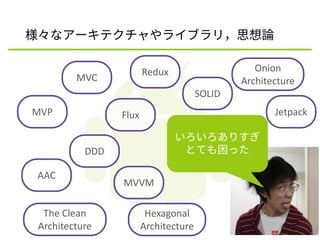 様々なアーキテクチャやライブラリ，思想論
いろいろありすぎ
とても困った
MVC
MVP
MVVM
Flux
Redux
AAC
The	Clean	
Architecture
DDD
SOLID
Jetpack
Hexagonal
Archi...