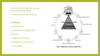 Výzkumy informačního chování
terminálních pacientů
• multi-kontextuální přístup
• Kontext
• informování
• uvědomění a rozpoznání
• bolest
• trajektorie nemoci
• podpůrná a sociální síť
• místo péče
 