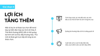 LỢI ÍCH
TĂNG THÊM
Giai đoạn 6
Trình bày trước các nhà đổi mới, các nhà
đầu tư và nhà lữ hành du lịch trong khu vực
Xuất hiện với tư cách là đại diện tiêu
biểu của CLMV trước các lãnh đạo APEC
Quảng bá thương hiệu tới thị trường quốc tế
Một số dự án sẽ được lựa chọn để trend
bày tại Diễn đàn Hợp tác Kinh tế Châu Á
Thái Bình Dương (APEC) để có thể quảng
bá hình ảnh và thúc đẩy thương hiệu. Thư
mời sẽ được gửi trực tiếp tới từng dự án
được chọn.
 