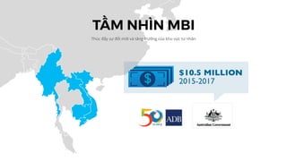 TẦM NHÌN MBI
Thúc đẩy sự đổi mới và tăng trưởng của khu vực tư nhân
 