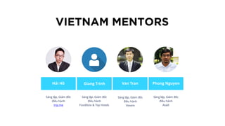 VIETNAM MENTORS
Hải Hồ
Sáng lập, Giám đốc
điều hành
trip.me
Giang Trinh
Sáng lập, Giám đốc
điều hành
Foodilizie & Top Hotels
Van Tran
Sáng lập, Giám đốc
điều hành
Vexere
Phong Nguyen
Sáng lập, Giám đốc
điều hành
Atadi
 