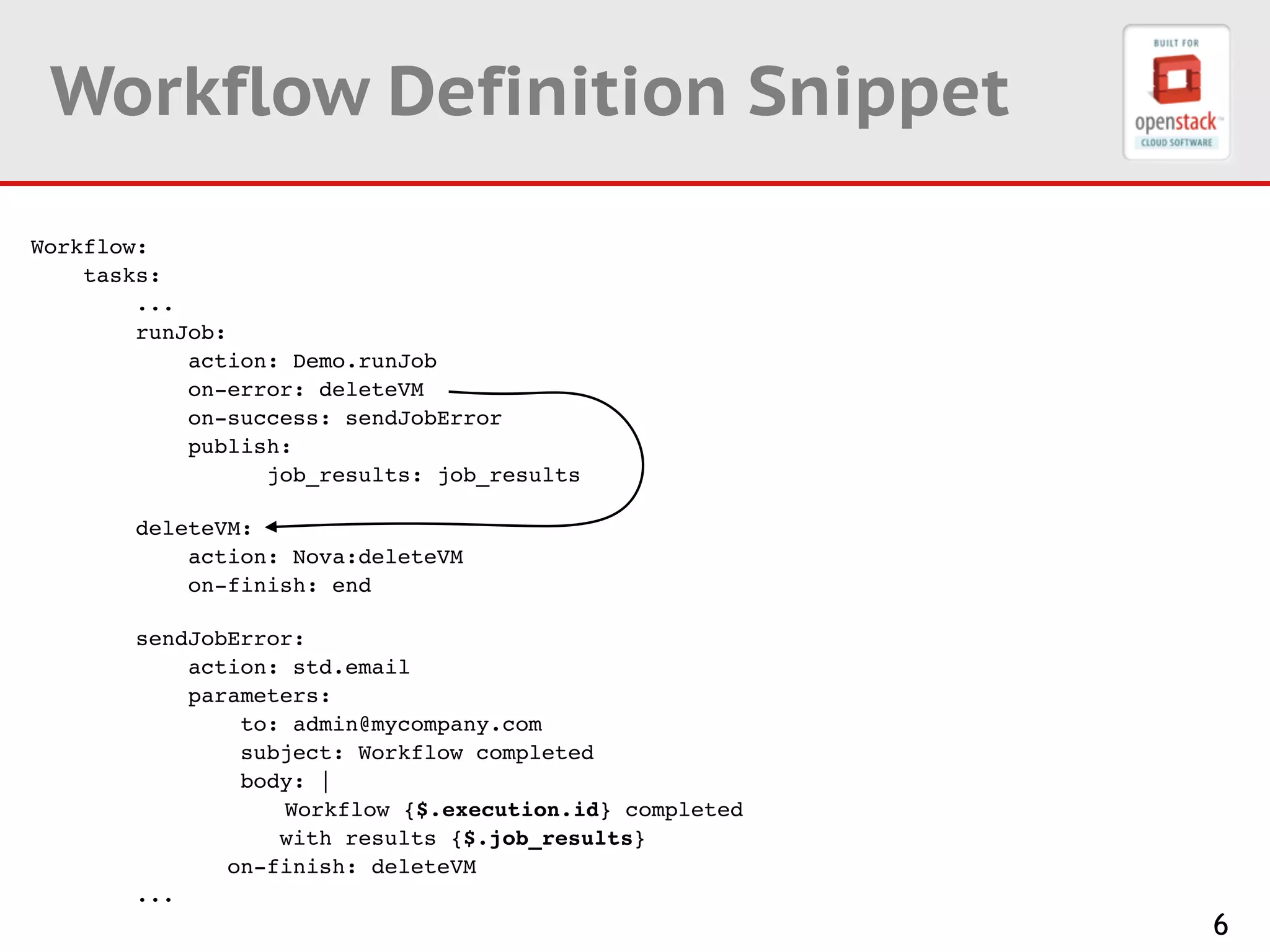 6
Workflow Definition Snippet
Workflow:!
tasks:!
...!
runJob:!
action: Demo.runJob!
on-error: deleteVM!
on-success: sendJobError!
publish:!
job_results: job_results!
!
deleteVM:!
action: Nova:deleteVM!
on-finish: end!
!
sendJobError:!
action: std.email!
parameters:!
to: admin@mycompany.com!
subject: Workflow completed!
body: | !
! ! Workflow {$.execution.id} completed !
with results {$.job_results}!
on-finish: deleteVM!
...
 