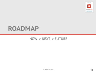 © MIRANTIS 2014
10
ROADMAP
NOW -> NEXT-> FUTURE
 