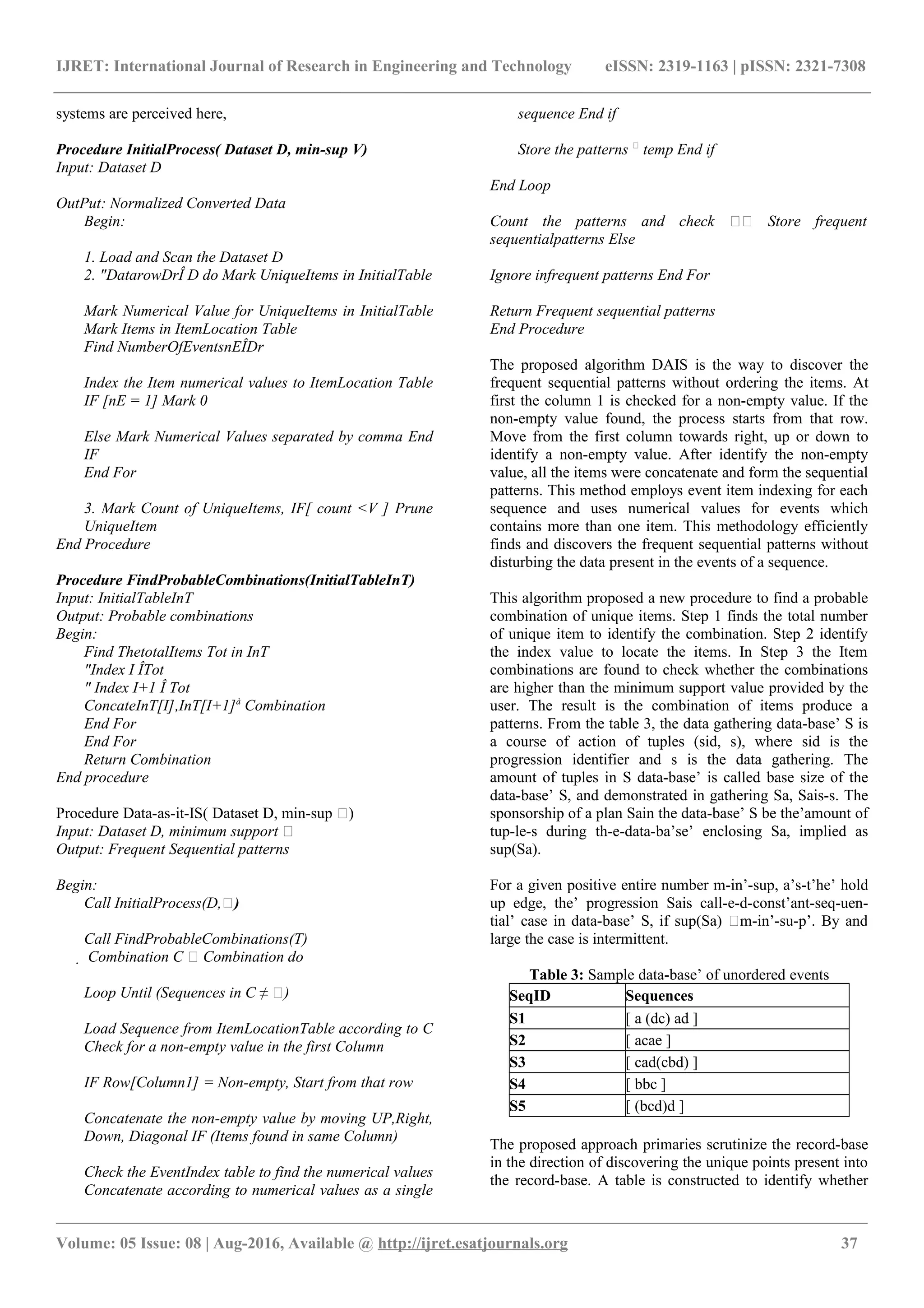 IJRET: International Journal of Research in Engineering and Technology eISSN: 2319-1163 | pISSN: 2321-7308 systems are perceived here, Procedure InitialProcess( Dataset D, min-sup V) Input: Dataset D OutPut: Normalized Converted Data Begin: 1. Load and Scan the Dataset D 2. "DatarowDrÎ D do Mark UniqueItems in InitialTable Mark Numerical Value for UniqueItems in InitialTable Mark Items in ItemLocation Table Find NumberOfEventsnEÎDr Index the Item numerical values to ItemLocation Table IF [nE = 1] Mark 0 Else Mark Numerical Values separated by comma End IF End For 3. Mark Count of UniqueItems, IF[ count <V ] Prune UniqueItem End Procedure Procedure FindProbableCombinations(InitialTableInT) Input: InitialTableInT Output: Probable combinations Begin: Find ThetotalItems Tot in InT "Index I ÎTot " Index I+1 Î Tot ConcateInT[I],InT[I+1]à Combination End For End For Return Combination End procedure Procedure Data-as-it-IS( Dataset D, min-sup ) Input: Dataset D, minimum support  Output: Frequent Sequential patterns Begin: Call InitialProcess(D,) Call FindProbableCombinations(T)  Combination C  Combination do Loop Until (Sequences in C ≠ ) Load Sequence from ItemLocationTable according to C Check for a non-empty value in the first Column IF Row[Column1] = Non-empty, Start from that row Concatenate the non-empty value by moving UP,Right, Down, Diagonal IF (Items found in same Column) Check the EventIndex table to find the numerical values Concatenate according to numerical values as a single sequence End if Store the patterns  temp End if End Loop Count the patterns and check  Store frequent sequentialpatterns Else Ignore infrequent patterns End For Return Frequent sequential patterns End Procedure The proposed algorithm DAIS is the way to discover the frequent sequential patterns without ordering the items. At first the column 1 is checked for a non-empty value. If the non-empty value found, the process starts from that row. Move from the first column towards right, up or down to identify a non-empty value. After identify the non-empty value, all the items were concatenate and form the sequential patterns. This method employs event item indexing for each sequence and uses numerical values for events which contains more than one item. This methodology efficiently finds and discovers the frequent sequential patterns without disturbing the data present in the events of a sequence. This algorithm proposed a new procedure to find a probable combination of unique items. Step 1 finds the total number of unique item to identify the combination. Step 2 identify the index value to locate the items. In Step 3 the Item combinations are found to check whether the combinations are higher than the minimum support value provided by the user. The result is the combination of items produce a patterns. From the table 3, the data gathering data-base’ S is a course of action of tuples (sid, s), where sid is the progression identifier and s is the data gathering. The amount of tuples in S data-base’ is called base size of the data-base’ S, and demonstrated in gathering Sa, Sais-s. The sponsorship of a plan Sain the data-base’ S be the’amount of tup-le-s during th-e-data-ba’se’ enclosing Sa, implied as sup(Sa). For a given positive entire number m-in’-sup, a’s-t’he’ hold up edge, the’ progression Sais call-e-d-const’ant-seq-uen- tial’ case in data-base’ S, if sup(Sa) m-in’-su-p’. By and large the case is intermittent. Table 3: Sample data-base’ of unordered events SeqID Sequences S1 [ a (dc) ad ] S2 [ acae ] S3 [ cad(cbd) ] S4 [ bbc ] S5 [ (bcd)d ] The proposed approach primaries scrutinize the record-base in the direction of discovering the unique points present into the record-base. A table is constructed to identify whether _______________________________________________________________________________________________ Volume: 05 Issue: 08 | Aug-2016, Available @ http://ijret.esatjournals.org 37 