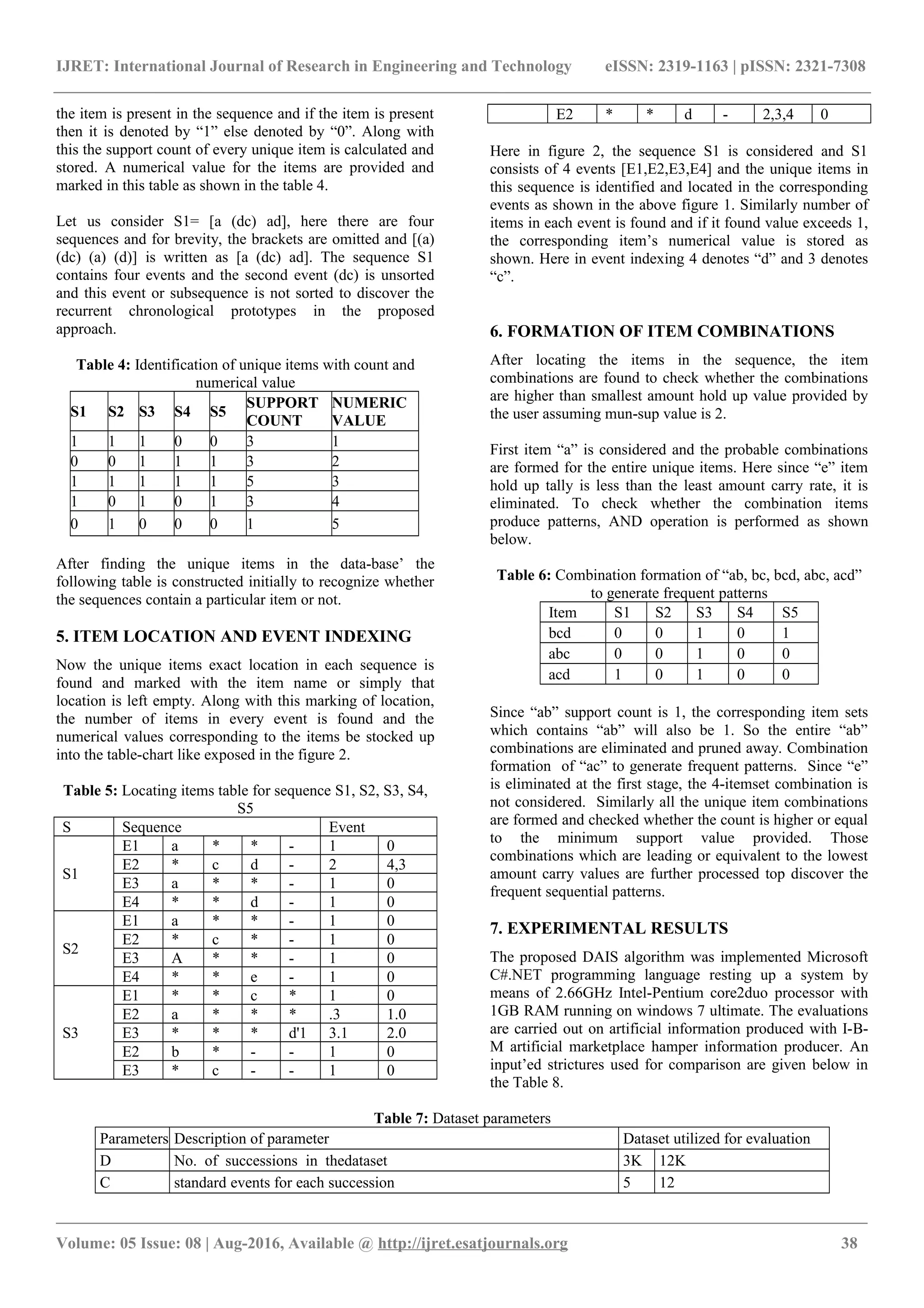IJRET: International Journal of Research in Engineering and Technology eISSN: 2319-1163 | pISSN: 2321-7308 the item is present in the sequence and if the item is present then it is denoted by “1” else denoted by “0”. Along with this the support count of every unique item is calculated and stored. A numerical value for the items are provided and marked in this table as shown in the table 4. Let us consider S1= [a (dc) ad], here there are four sequences and for brevity, the brackets are omitted and [(a) (dc) (a) (d)] is written as [a (dc) ad]. The sequence S1 contains four events and the second event (dc) is unsorted and this event or subsequence is not sorted to discover the recurrent chronological prototypes in the proposed approach. Table 4: Identification of unique items with count and numerical value S1 S2 S3 S4 S5 SUPPORT COUNT NUMERIC VALUE 1 1 1 0 0 3 1 0 0 1 1 1 3 2 1 1 1 1 1 5 3 1 0 1 0 1 3 4 0 1 0 0 0 1 5 After finding the unique items in the data-base’ the following table is constructed initially to recognize whether the sequences contain a particular item or not. 5. ITEM LOCATION AND EVENT INDEXING Now the unique items exact location in each sequence is found and marked with the item name or simply that location is left empty. Along with this marking of location, the number of items in every event is found and the numerical values corresponding to the items be stocked up into the table-chart like exposed in the figure 2. Table 5: Locating items table for sequence S1, S2, S3, S4, S5 S Sequence Event S1 E1 a * * - 1 0 E2 * c d - 2 4,3 E3 a * * - 1 0 E4 * * d - 1 0 S2 E1 a * * - 1 0 E2 * c * - 1 0 E3 A * * - 1 0 E4 * * e - 1 0 S3 E1 * * c * 1 0 E2 a * * * .3 1.0 E3 * * * d'1 3.1 2.0 E2 b * - - 1 0 E3 * c - - 1 0 E2 * * d - 2,3,4 0 Here in figure 2, the sequence S1 is considered and S1 consists of 4 events [E1,E2,E3,E4] and the unique items in this sequence is identified and located in the corresponding events as shown in the above figure 1. Similarly number of items in each event is found and if it found value exceeds 1, the corresponding item’s numerical value is stored as shown. Here in event indexing 4 denotes “d” and 3 denotes “c”. 6. FORMATION OF ITEM COMBINATIONS After locating the items in the sequence, the item combinations are found to check whether the combinations are higher than smallest amount hold up value provided by the user assuming mun-sup value is 2. First item “a” is considered and the probable combinations are formed for the entire unique items. Here since “e” item hold up tally is less than the least amount carry rate, it is eliminated. To check whether the combination items produce patterns, AND operation is performed as shown below. Table 6: Combination formation of “ab, bc, bcd, abc, acd” to generate frequent patterns Item S1 S2 S3 S4 S5 bcd 0 0 1 0 1 abc 0 0 1 0 0 acd 1 0 1 0 0 Since “ab” support count is 1, the corresponding item sets which contains “ab” will also be 1. So the entire “ab” combinations are eliminated and pruned away. Combination formation of “ac” to generate frequent patterns. Since “e” is eliminated at the first stage, the 4-itemset combination is not considered. Similarly all the unique item combinations are formed and checked whether the count is higher or equal to the minimum support value provided. Those combinations which are leading or equivalent to the lowest amount carry values are further processed top discover the frequent sequential patterns. 7. EXPERIMENTAL RESULTS The proposed DAIS algorithm was implemented Microsoft C#.NET programming language resting up a system by means of 2.66GHz Intel-Pentium core2duo processor with 1GB RAM running on windows 7 ultimate. The evaluations are carried out on artificial information produced with I-B- M artificial marketplace hamper information producer. An input’ed strictures used for comparison are given below in the Table 8. Table 7: Dataset parameters Parameters Description of parameter Dataset utilized for evaluation D No. of successions in thedataset 3K 12K C standard events for each succession 5 12 _______________________________________________________________________________________________ Volume: 05 Issue: 08 | Aug-2016, Available @ http://ijret.esatjournals.org 38 