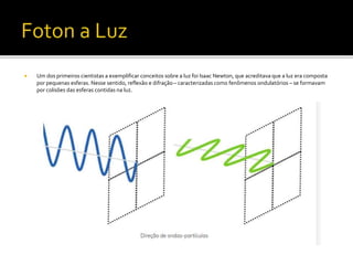  Um dos primeiros cientistas a exemplificar conceitos sobre a luz foi Isaac Newton, que acreditava que a luz era composta
por pequenas esferas. Nesse sentido, reflexão e difração – caracterizadas como fenômenos ondulatórios – se formavam
por colisões das esferas contidas na luz.
 