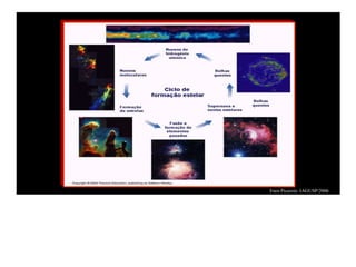 Enos Picazzio IAGUSP/2006
 