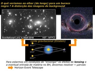 Lente gravitacional (Einstein)
Para estarmos em condições de “enxergar” os efeitos de lensing e
a eventual entrada de matéria no BH, devemos resolver ~ μarcsec
Horizon Event Telescope
 