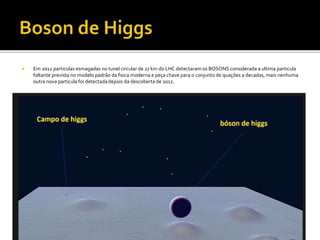  Em 2012 particulas esmagadas no tunel circular de 27 km do LHC detectaram os BOSONS considerada a ultima particula
faltante prevista no modelo padrão da fisica moderna e peça chave para o conjunto de quações a decadas, mais nenhuma
outra nova particula foi detectada depois da descoberta de 2012.
 