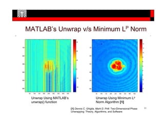 Accelarating Optical Quadrature Microscopy Using GPUs
