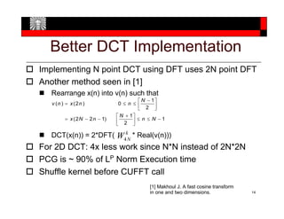Accelarating Optical Quadrature Microscopy Using GPUs