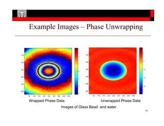 Accelarating Optical Quadrature Microscopy Using GPUs