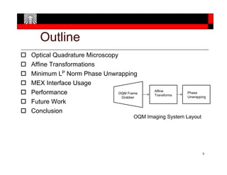 Accelarating Optical Quadrature Microscopy Using GPUs