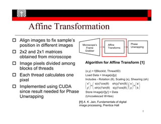 Accelarating Optical Quadrature Microscopy Using GPUs