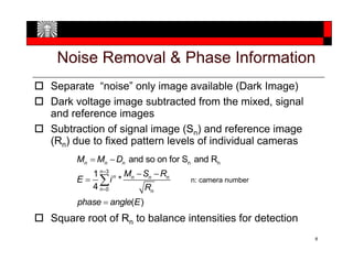 Accelarating Optical Quadrature Microscopy Using GPUs