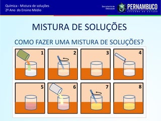 Química - Mistura de soluções 
2º Ano do Ensino Médio 
MISTURA DE SOLUÇÕES 
COMO FAZER UMA MISTURA DE SOLUÇÕES? 
1 2 3 4 
5 6 7 8 
 