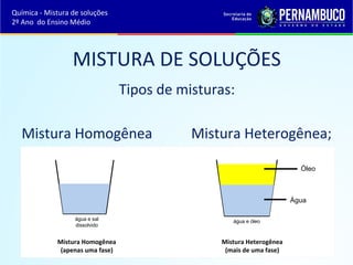 MISTURA DE SOLUÇÕES 
Tipos de misturas: 
Mistura Homogênea Mistura Heterogênea; 
Mistura Homogênea 
(apenas uma fase) 
Mistura Heterogênea 
(mais de uma fase) 
água e sal 
dissolvido 
água e óleo 
Óleo 
Água 
Química - Mistura de soluções 
2º Ano do Ensino Médio 
 