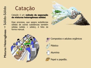 Catação
⚫ Compostos e adubos orgânicos
⚫ Plástico
⚫ Alumínio
⚫ Papel e papelão.
Catação é um método de separação
de misturas heterogêneas sólidas.
Esse processo, que separa substâncias
sólidas de outras substâncias também
sólidas (sólido + sólido), é feito de
forma manual.
 