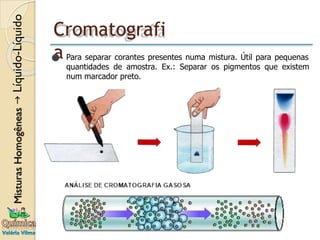 Cromatografi
a
⚫ Para separar corantes presentes numa mistura. Útil para pequenas
quantidades de amostra. Ex.: Separar os pigmentos que existem
num marcador preto.
 