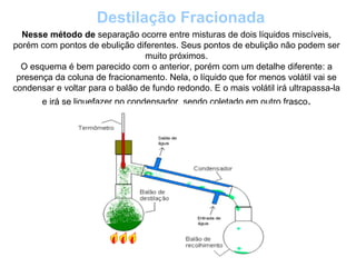 Destilação Fracionada
Nesse método de separação ocorre entre misturas de dois líquidos miscíveis,
porém com pontos de ebulição diferentes. Seus pontos de ebulição não podem ser
muito próximos.
O esquema é bem parecido com o anterior, porém com um detalhe diferente: a
presença da coluna de fracionamento. Nela, o líquido que for menos volátil vai se
condensar e voltar para o balão de fundo redondo. E o mais volátil irá ultrapassa-la
e irá se liquefazer no condensador, sendo coletado em outro frasco.
 