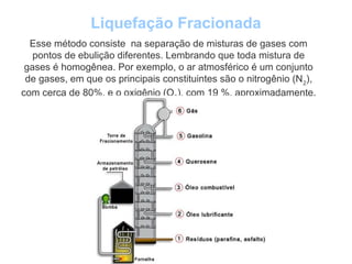 Liquefação Fracionada
Esse método consiste na separação de misturas de gases com
pontos de ebulição diferentes. Lembrando que toda mistura de
gases é homogênea. Por exemplo, o ar atmosférico é um conjunto
de gases, em que os principais constituintes são o nitrogênio (N2
),
com cerca de 80%, e o oxigênio (O2
), com 19 %, aproximadamente.
 