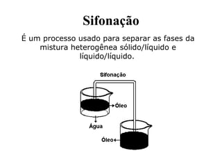Sifonação
É um processo usado para separar as fases da
mistura heterogênea sólido/líquido e
líquido/líquido.
 