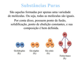 Substâncias Puras
São aquelas formadas por apenas uma variedade
de moléculas. Ou seja, todas as moléculas são iguais.
Por conta disso, possuem ponto de fusão,
solidificação, ponto de ebulição constantes, e sua
composição é bem definida.
 