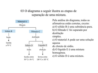 03 O diagrama a seguir ilustra as etapas de
separação de uma mistura.
Pela análise do diagrama, todas as
afirmativas estão corretas, exceto:
a) O sólido B é uma substância pura.
b) O filtrado C foi separado por
destilação
simples.
c) O material A pode ser uma solução
aquosa
de cloreto de sódio.
d) O líquido E é uma mistura
homogênea.
e) O sólido D é uma mistura.
 