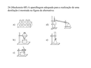 24 (Mackenzie-SP) A aparelhagem adequada para a realização de uma
destilação é mostrada na figura da alternativa:
 