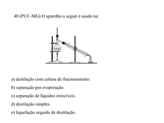 40 (PUC-MG) O aparelho a seguir é usado na:
a) destilação com coluna de fracionamento.
b) separação por evaporação.
c) separação de líquidos imiscíveis.
d) destilação simples.
e) liquefação seguida de destilação.
 