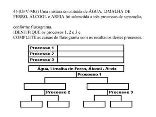 45 (UFV-MG) Uma mistura constituída de ÁGUA, LIMALHA DE
FERRO, ÁLCOOL e AREIA foi submetida a três processos de separação,
conforme fluxograma.
IDENTIFIQUE os processos 1, 2 e 3 e
COMPLETE as caixas do fluxograma com os resultados destes processos.
 