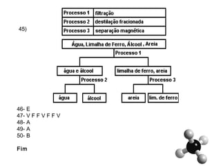 45)
46- E
47- V F F V F F V
48- A
49- A
50- B
Fim
 