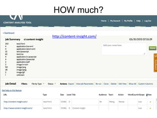 HOW much?
http://content-insight.com/

 